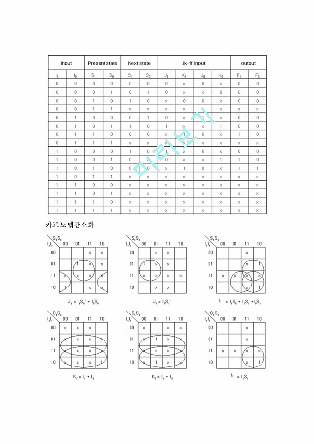 [레포트] 디지털 회로 - 자판기 설계.hwp